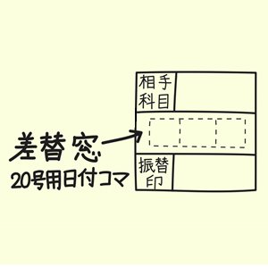 クイック差込日付印