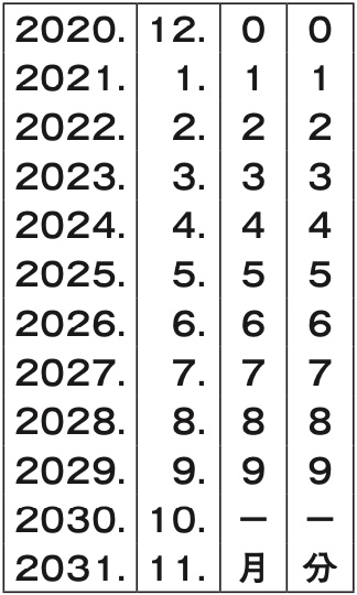 �I�r�\���i�����E������j