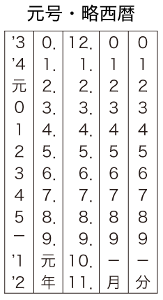 オビ構成(元号・略西暦)